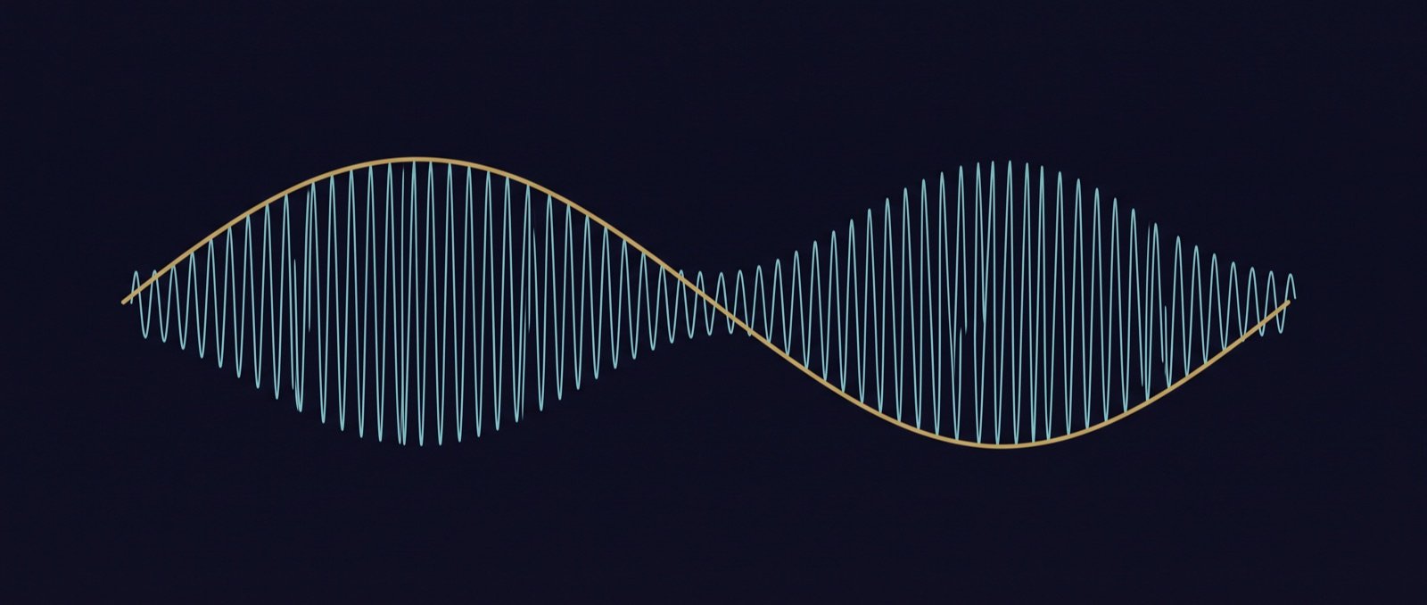 A dense band of rapid cyan oscillations with a single slow golden envelope curve tracing their outer boundary