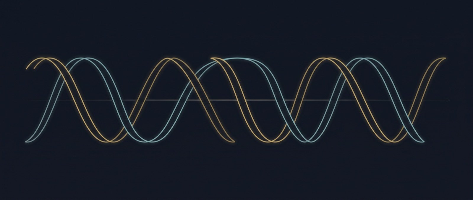 A three-dimensional double helix in gold and cyan winding around a central axis as it propagates across the frame