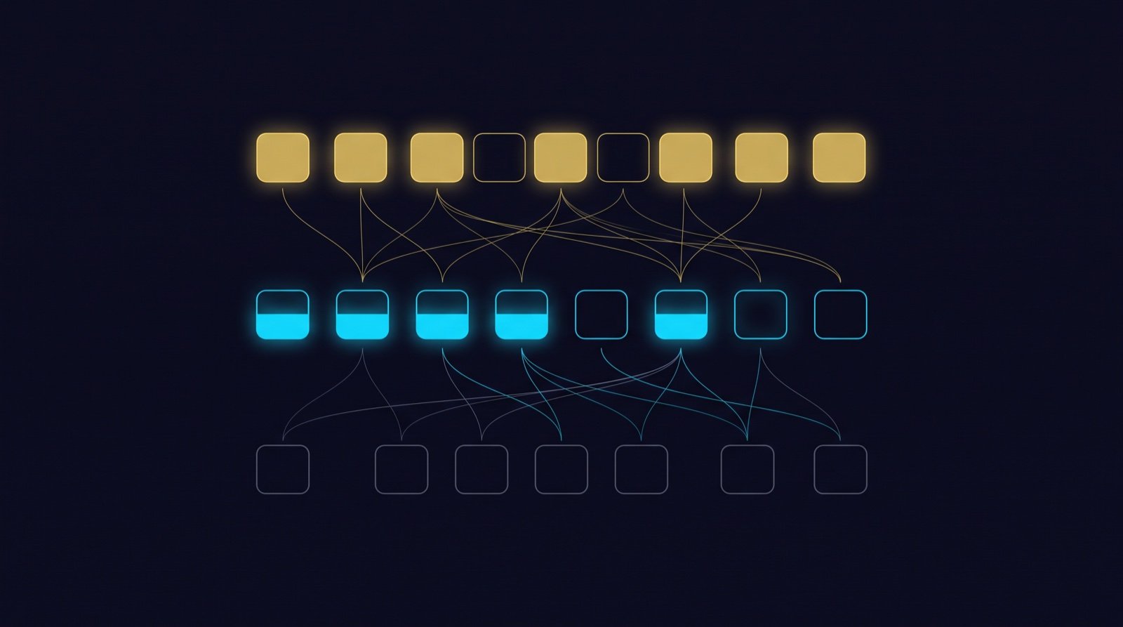 Abstract visualisation of the three epistemic tiers: solid gold tiles (theory-derived), partially filled cyan tiles (curated open questions) and grey outlined tiles (lens-inspired hypotheses), linked by thin evidence lines