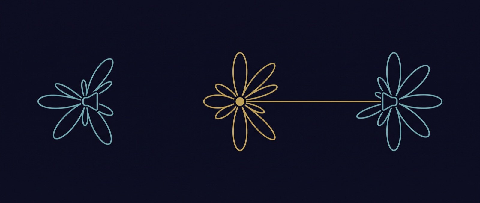 A gold source emitting a lobed directional radiation pattern, joined by a line to a matching cyan receiver on the right, while a mismatched cyan receiver on the left is left unconnected